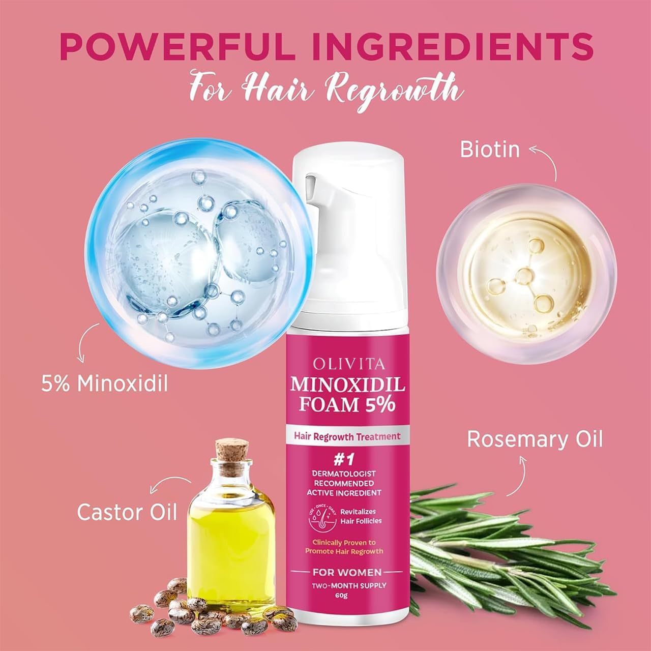 Minoxidil Hair Regrowth Foam Treatment Pack