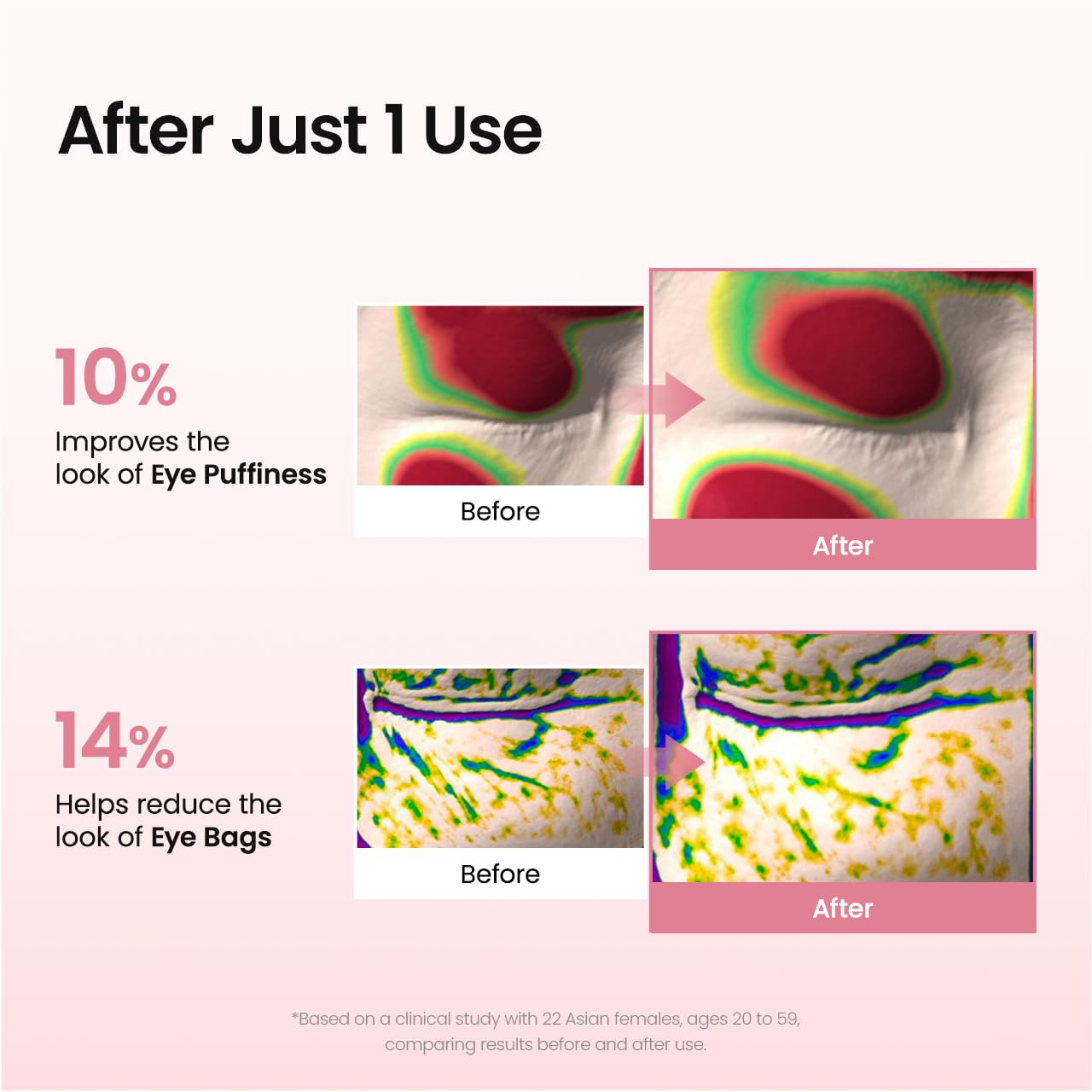 Collagen Peptide Anti-Wrinkle Eye Patches