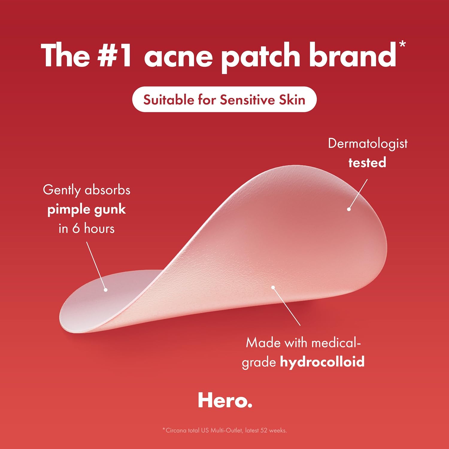 Hydrocolloid Acne Spot Treatment Patches