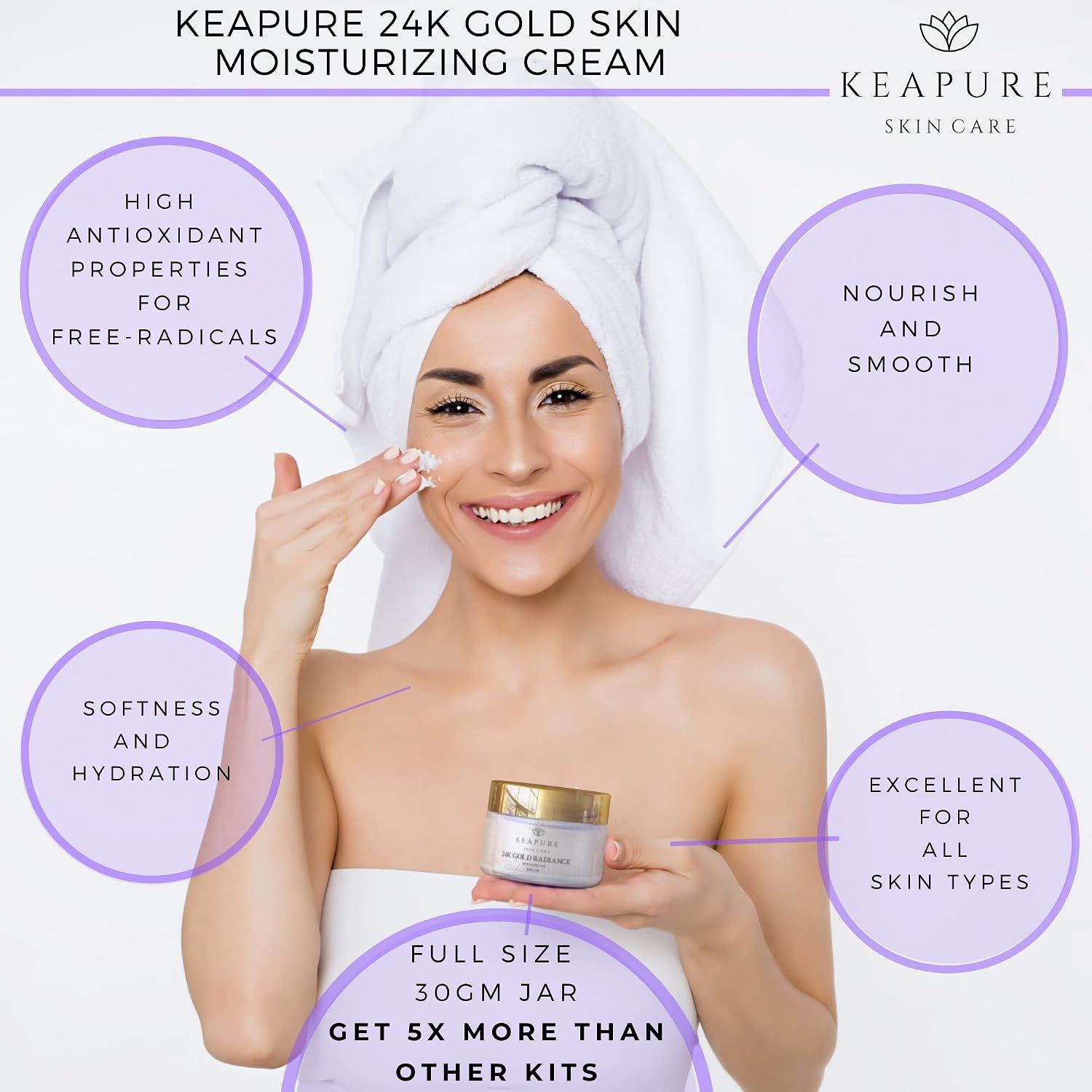 Complete Microneedling Derma Roller Skincare Kit