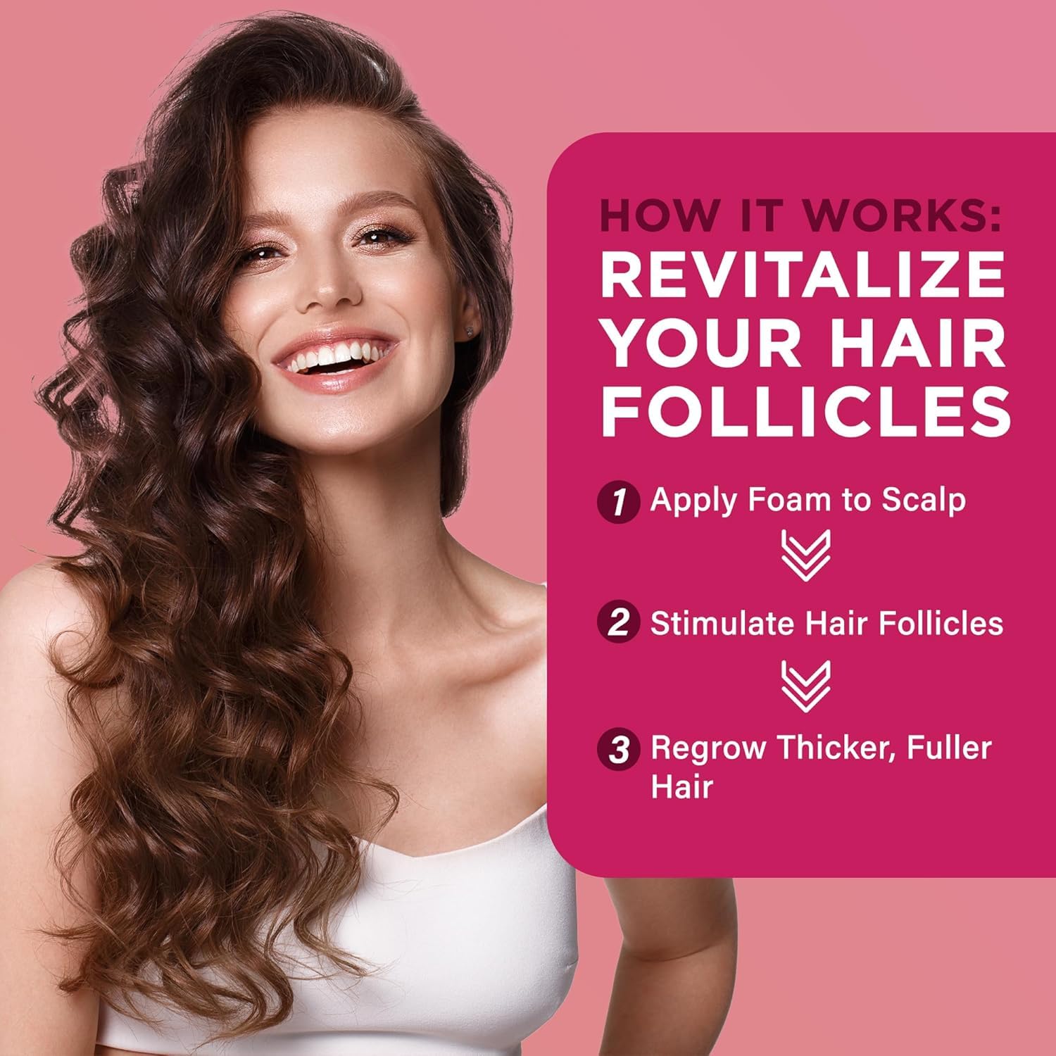 Minoxidil Hair Regrowth Foam Treatment Pack