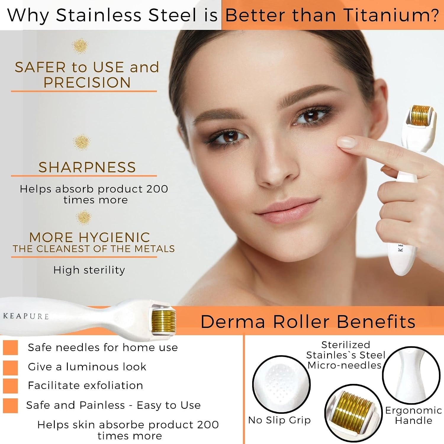 Complete Microneedling Derma Roller Skincare Kit